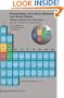 Electrolytes, Acid-Base Balance and Blood Gases: Clinical Aspects and Laboratory