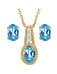 1.98 Ct Oval Swiss Blue Topaz 14K Yellow Gold Pendant Earrings Set