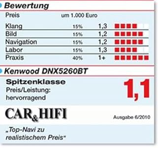 Top of line  Kenwood DNX5260BT 6 inch European Navigation Multimedia System