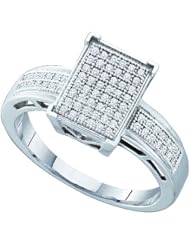 0.20CTW DIAMOND MICRO PAVE BAND