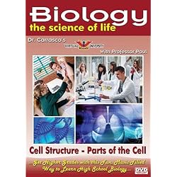 Cell Structure - Parts of the Cell