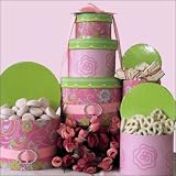 Sweet Treats: Birthday Gift Tower