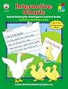 Interactive Charts: Shared Reading for Kindergarten And First Grade (Four-Blocks Literacy Model)