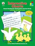 Interactive Charts: Shared Reading for Kindergarten and First Grade (Four-Blocks Literacy Model)