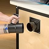 Dust Right&reg; Combo Port