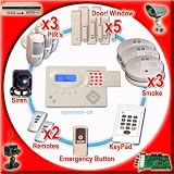 Wireless Burglar Alarm System / 20pcs / Top !!!