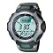 Best Outdoor Gadgets that will work for YOU