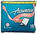 Assurance Underpads with OdorBlock (tm) Large 23