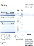 Certified Diamond (Radiant, Very Good cut, 4.02 carats, E color, VS2 clarity)