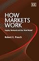 How Markets Work: Supply, Demand, and the 'Real World'