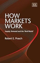 How Markets Work: Supply, Demand, and the 'Real World'