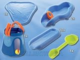 Eigenschaften HABA 4849 / HABA 4849 - Wasserpark groß