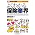 最新〈業界の常識〉よくわかる保険業界 (最新 業界の常識)