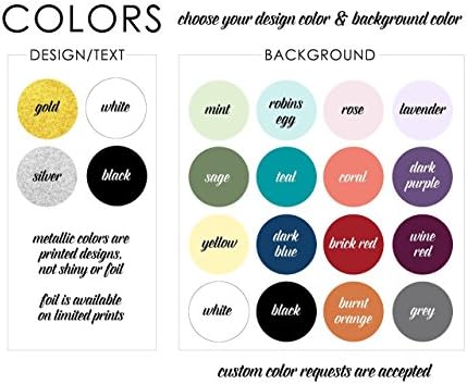 Art Poster, Winnie the Pooh, Always Remember You Are Braver than You Believe Stronger than You Seem and Smarter than You Think and Loved More than You Know, Quote, Choose Colors, Gold and White