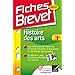 Fiches Brevet Histoire des arts 3e: Fiches de cours - Troisi�me