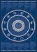 Zodiac Chart Astrology 61x91.5cm Poster