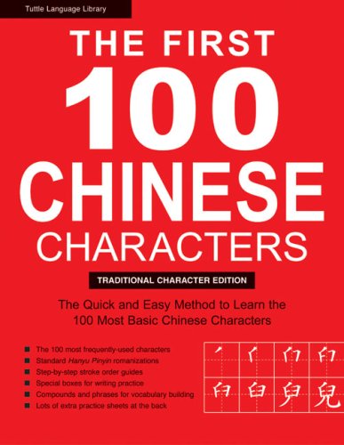 Characters