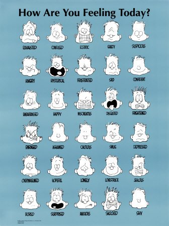 How Are You Feeling Today? Fantasy Art Poster Print by Jim