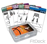 FitDeck Basketball