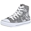 Trendige Sneaker