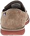 Patagonia Men's Maui Smooth Shoe