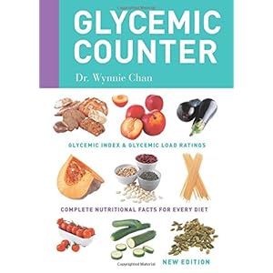 Glycemic Counter