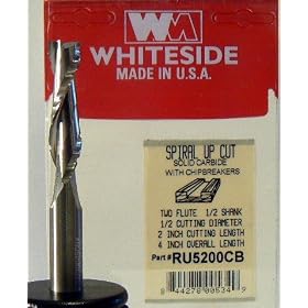 Whiteside -WSRU5200CB - 1/2