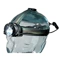 Ring Cyba-Lite Oculus Led Headlight - Black