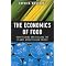 A primer for the "Food versus Biofuel" debate
