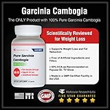Garcinia Cambogia