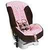 Strollers & Car Seats,Baby Age