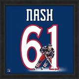 Rick Nash Columbus Blue Jackets Uniframe Framed Jersey Photo 20x20