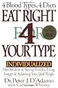 Eat Right for Your Type