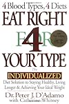 Eat Right for Your Type CD Low Price