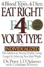 Eat Right for Your Type