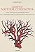 Albertus Seba's Cabinet of Natural Curiosities