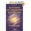 Die Systematik des astrologischen H�usersystems - Der wunderbare Kreis