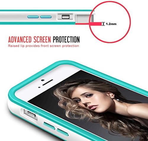 iPhone 6S Plus Case, Limecase® [NPL Series][Aqua-Green] Shockproof Hard Rugged Rubber Minimalistic Thin Cover with Dual Layer Impact Proof for Apple iPhone 6 / 6S Plus (2014) &amp; (2015) (5.5 Inch)