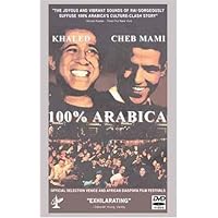 100% Arabica