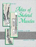 Atlas of Skeletal Muscles