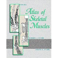 Atlas of Skeletal Muscles