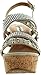Not Rated Women's Venice City Wedge Sandal
