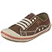 Cat Footwear SLY/WOMENS, Damen Sneaker L=0: my-fan-page.de