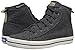 Keds Women's Kickstart Hi Wool Shearling Fashion Sneaker