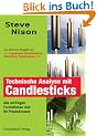 Technische Analyse mit Candlesticks. Alle wichtigen Formationen und ihr Praxiseinsatz