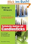 Technische Analyse mit Candlesticks....