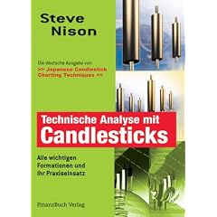Technische Analyse mit Candlesticks. Alle wichtigen Formationen und ihr Praxiseinsatz