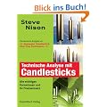 Technische Analyse mit Candlesticks. Alle wichtigen Formationen und ihr Praxiseinsatz
