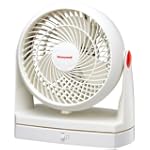 Honeywell 前面カバーが外せて羽根が洗える