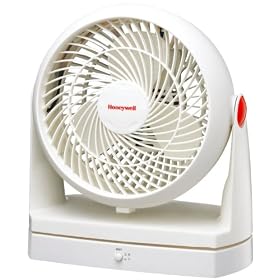 Honeywell �y�O�ʃJ�o�[���O���ĉH�����􂦂�z �^�[�{�T�[�L�����[�^�[(������U��E�É��݌v) �z���C�g HFT-2114-WH